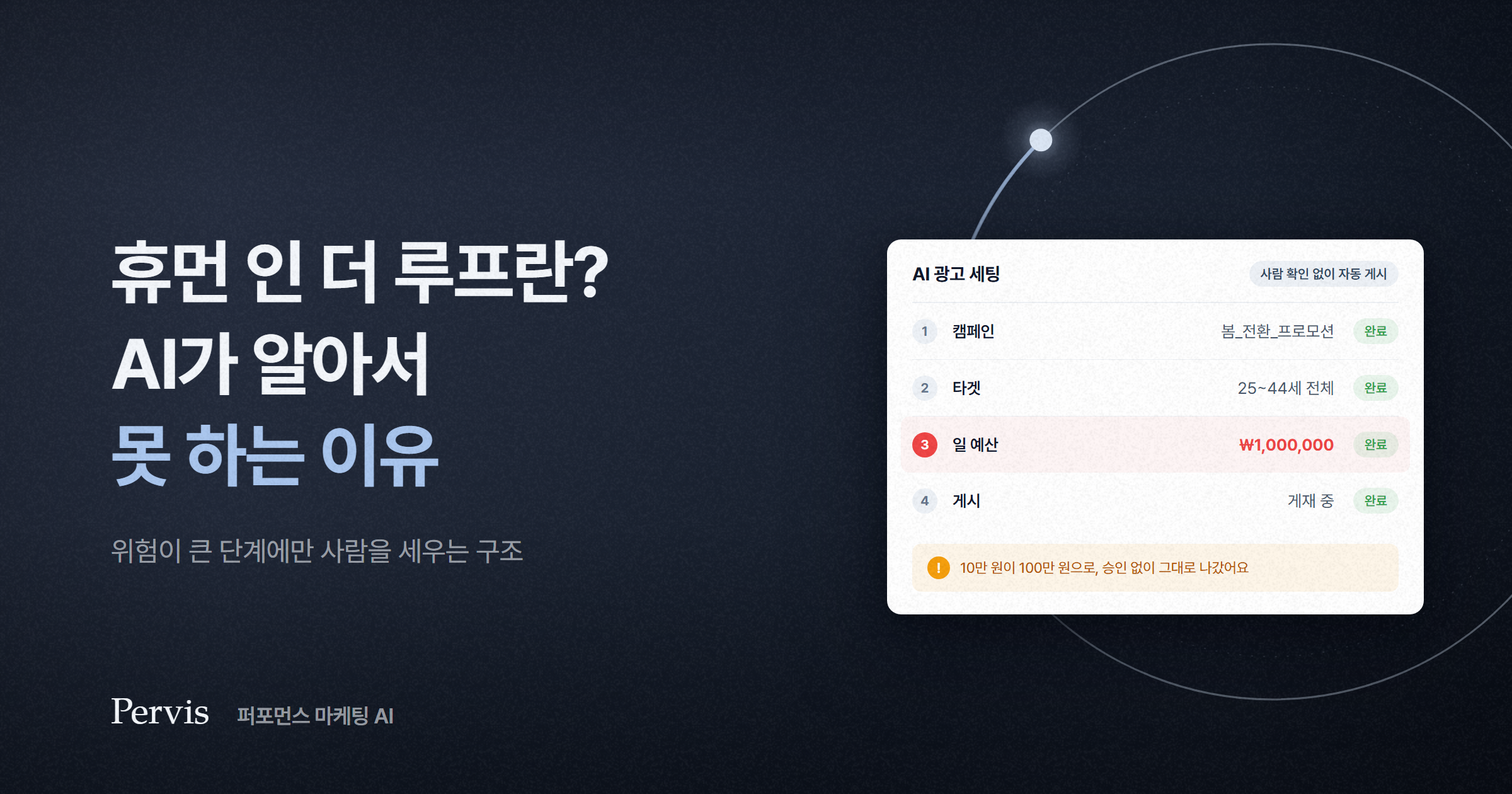 오늘의 인사이트 썸네일